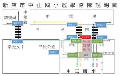 放學路隊說明圖(另開新視窗/jpg檔)圖片
